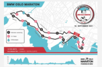 BMW Oslo Maraton 
